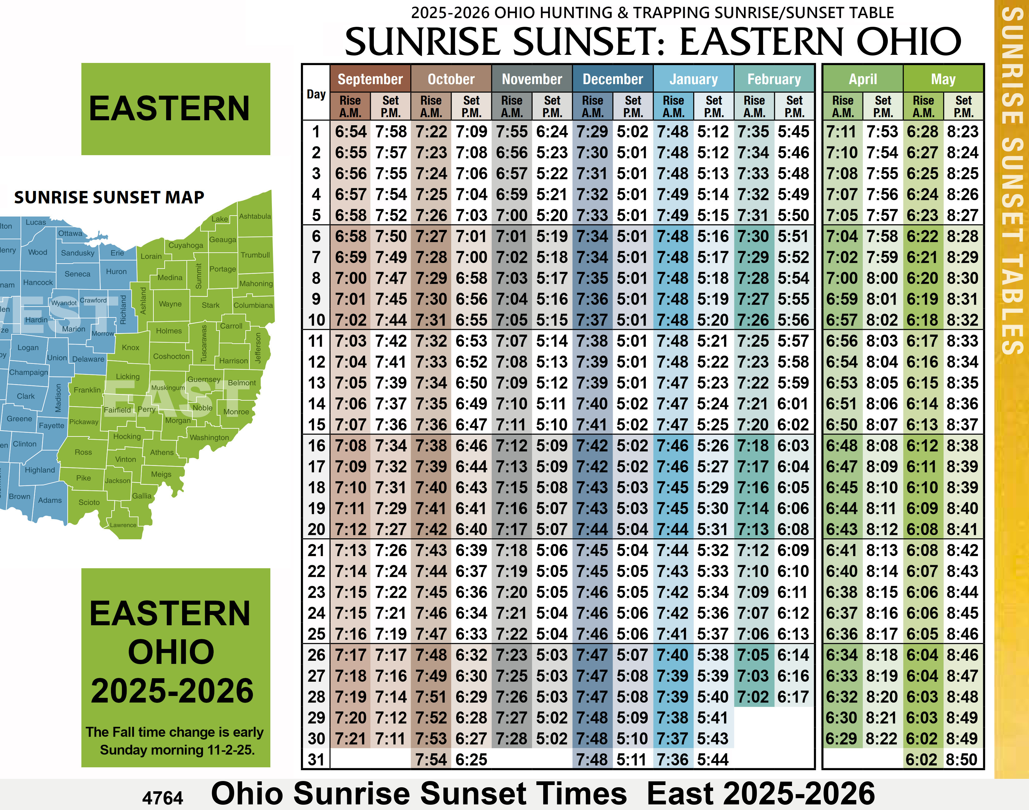 Q Ohio Sunrise Sunset Tables Times Ohio Hunting Maps 1400 Page Map 
